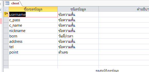 ฐาน ฐาน
