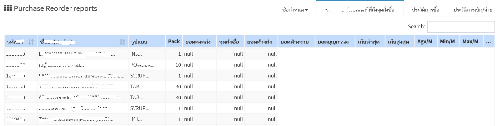 มากหรือน้อย มากหรือน้อย