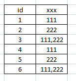 xxxxxxxxxxxxx