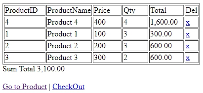 order order