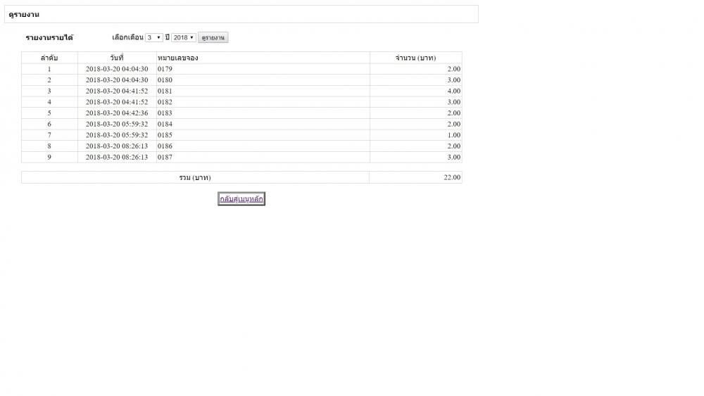หน้าที่แสดง ราคาไม่แสดงจำนวนเต็มออกมาครับ หน้าที่แสดง ราคาไม่แสดงจำนวนเต็มออกมาครับ