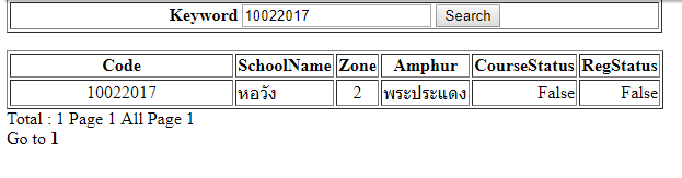 output output