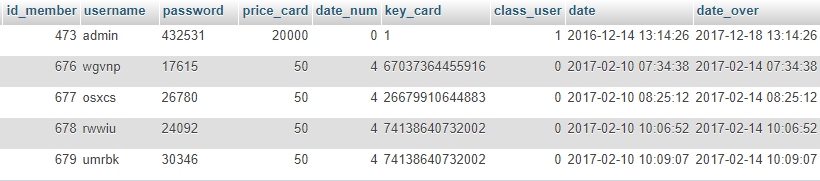 data data