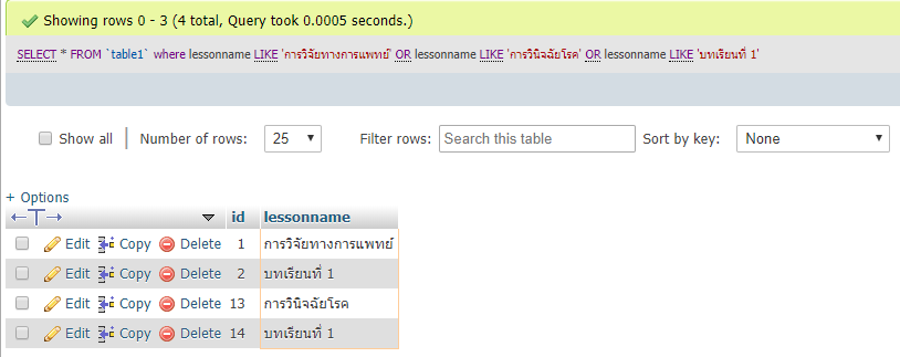 sqllike