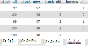 stock stock