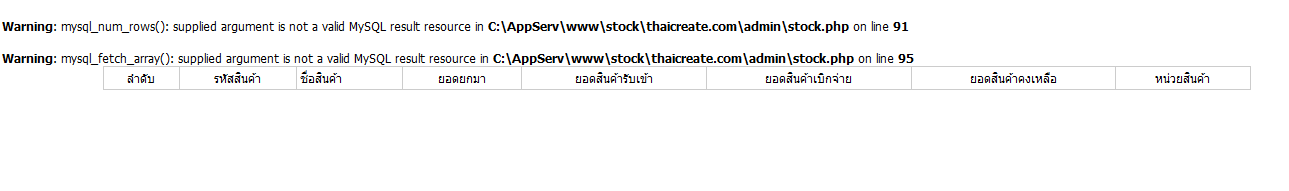 error