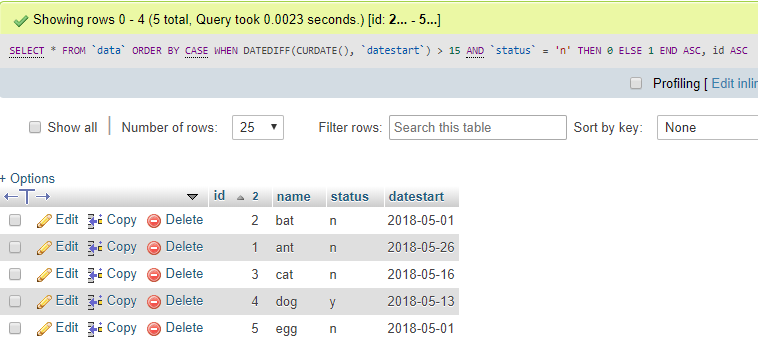 Sqldiffdate Sqldiffdate
