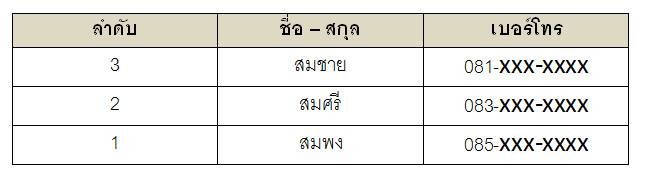 dfsa