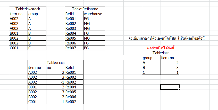 ฟหกปป