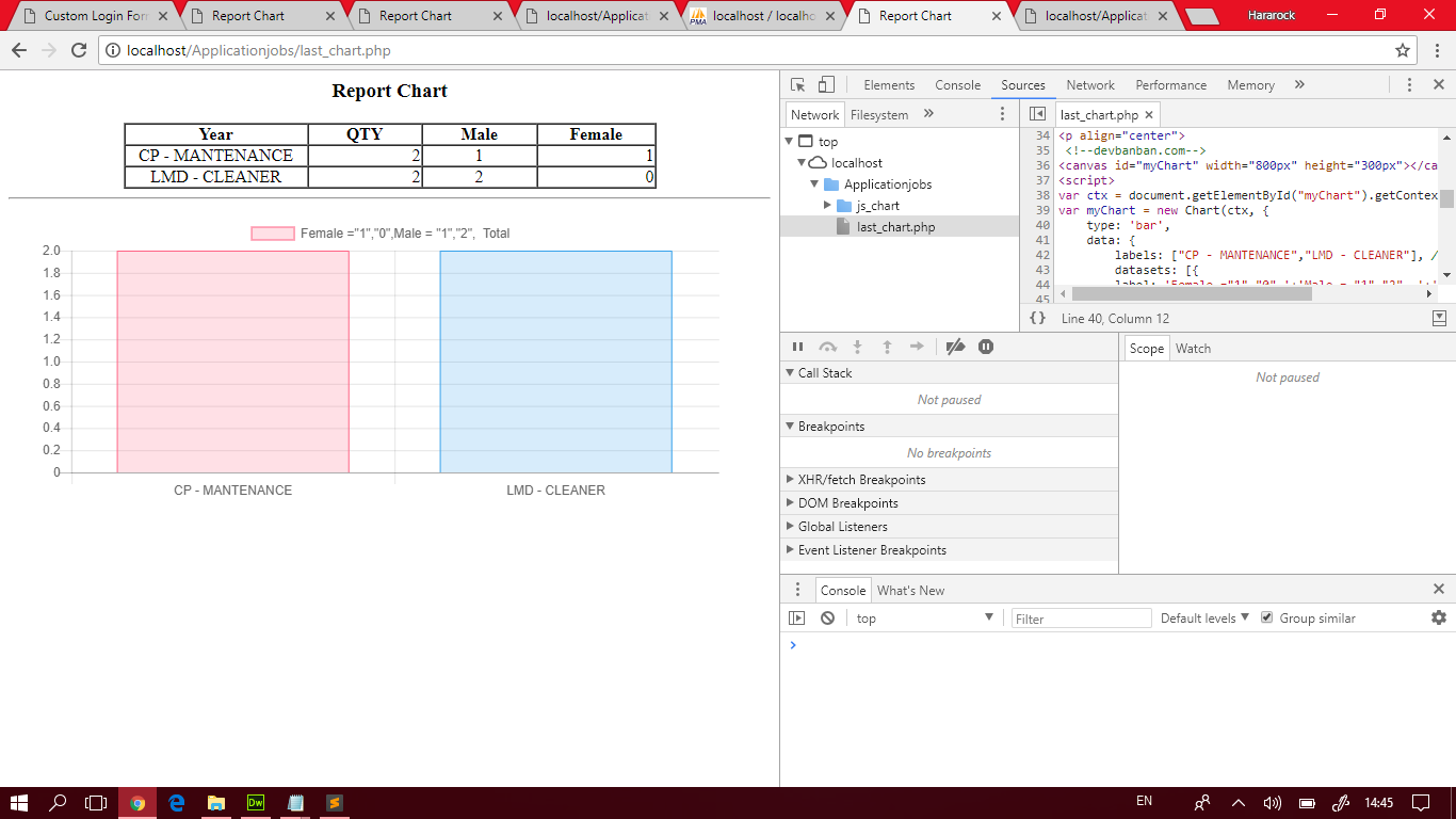 output output