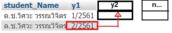 sql