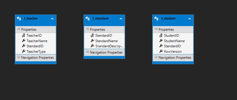 DataTable