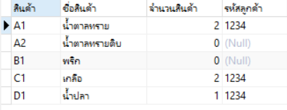 ก ก