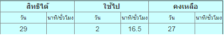 า่