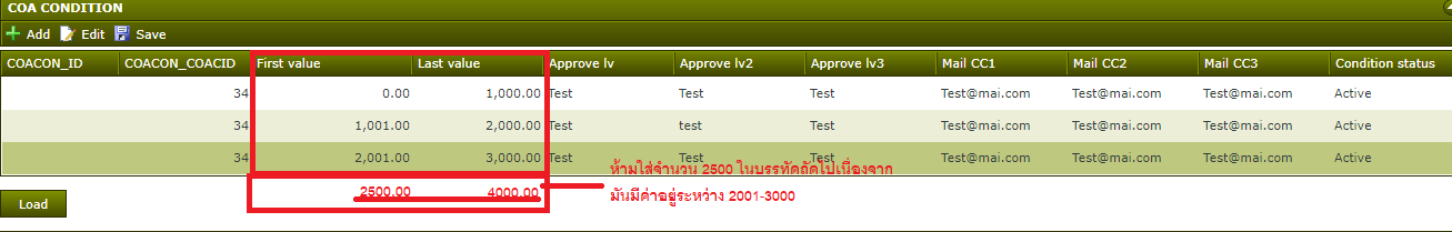ห้ามใส่ค่าจำนวนตัวเลขในช่อง่าว ห้ามใส่ค่าจำนวนตัวเลขในช่อง่าว
