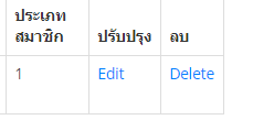 อยากให้เป็นชื่อครับ