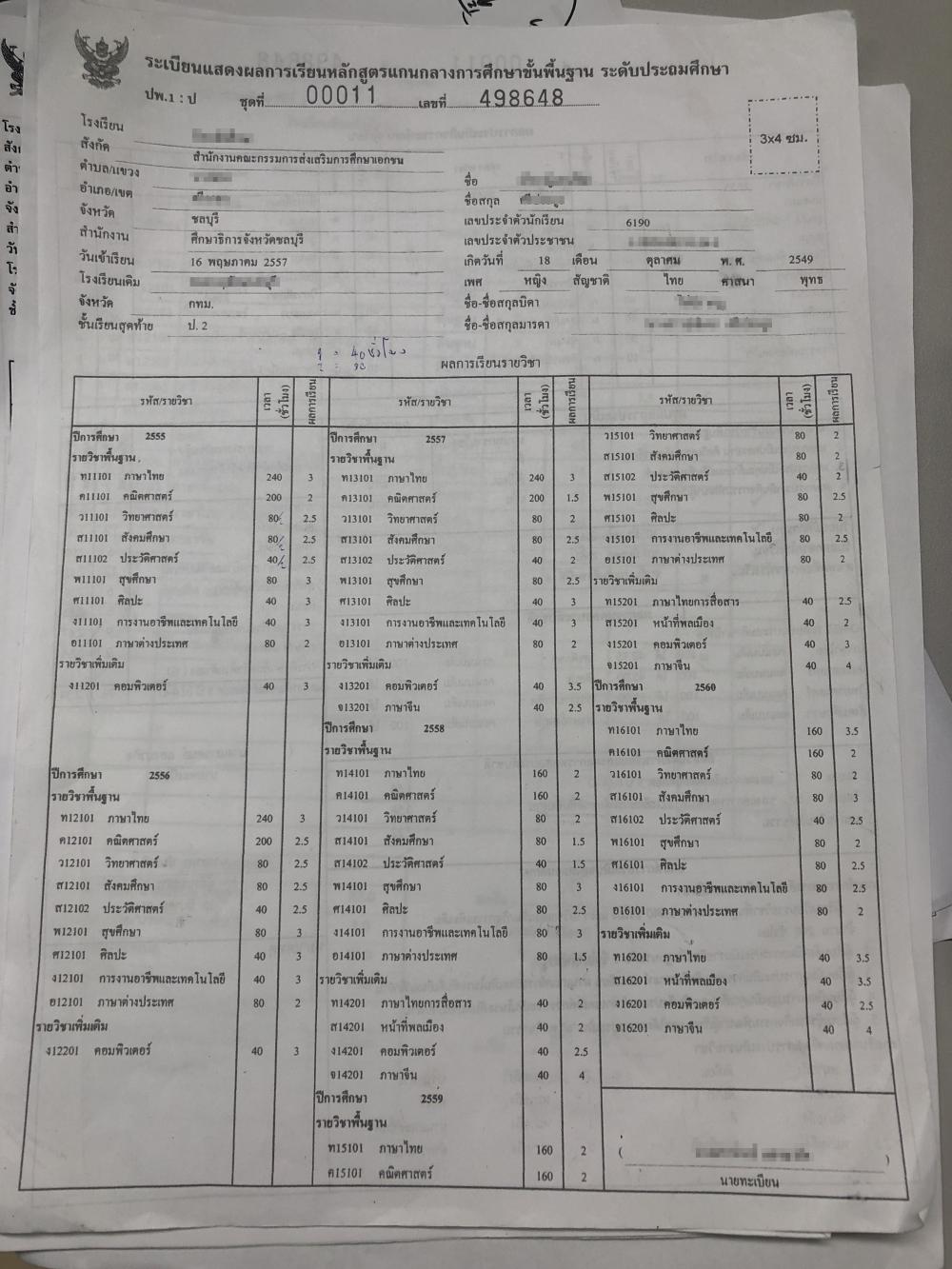 ปพ1