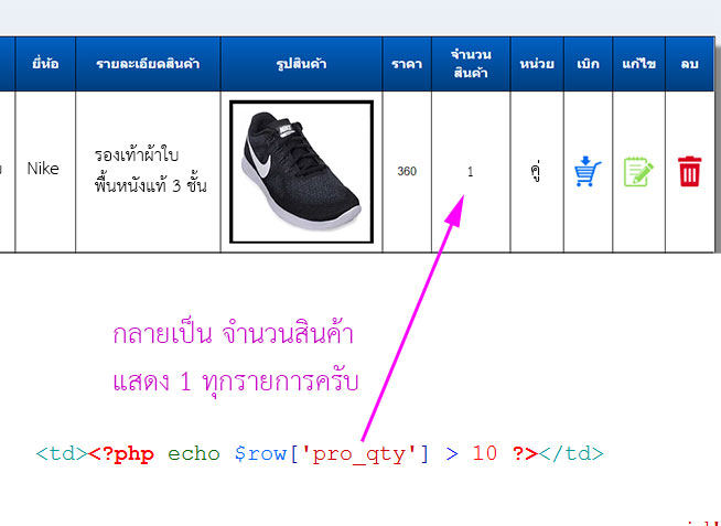 ห