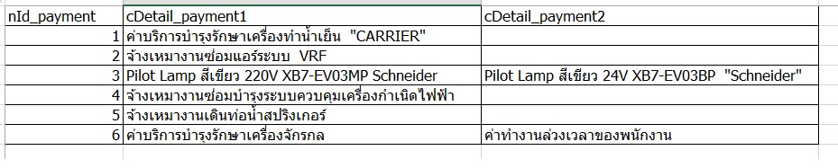 ภาพที่อยากให้เป็นครับ