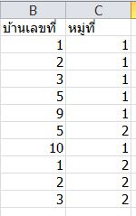 ภาพหมู่บ้าน ภาพหมู่บ้าน