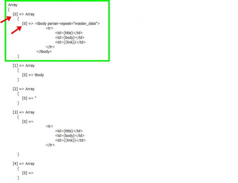 รูปแบบที่ต้องการ รูปแบบที่ต้องการ