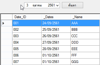 2.show data