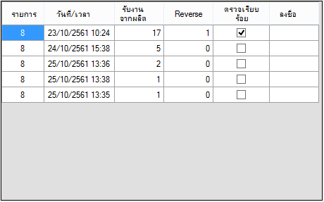 พึ่งหัดเขียนนะครับ