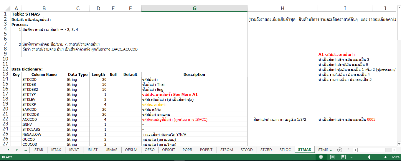 ERP_Thai_XXZ ERP_Thai_XXZ