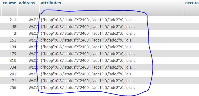 JSON mysql
