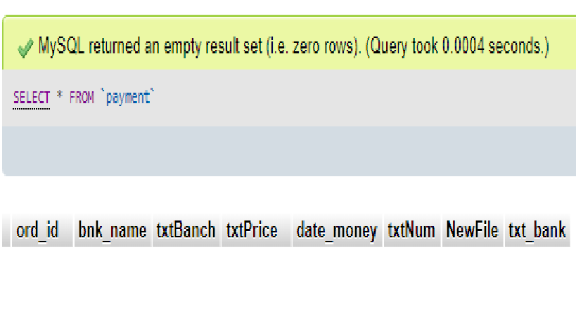 ตารางSQL