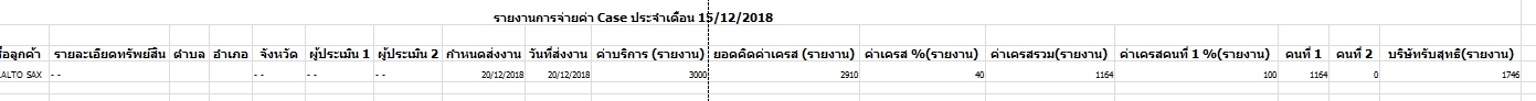 กหกหกหกฟก