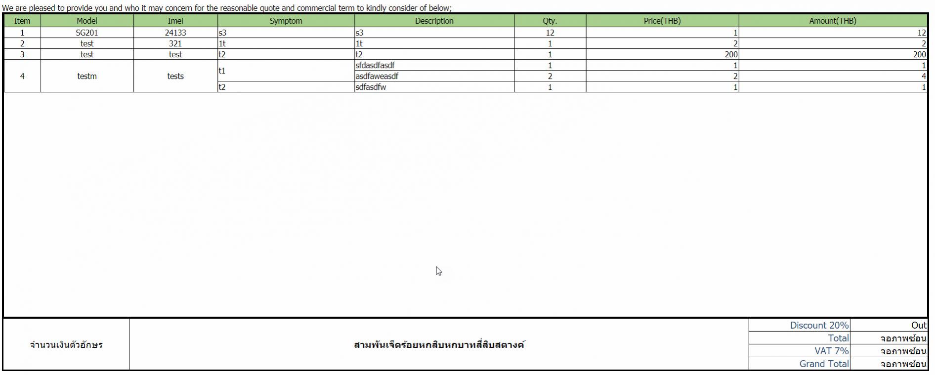 หลังจากแปลงแล้ว