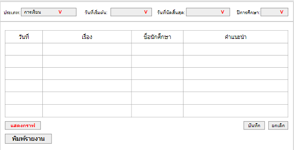 ตัวอย่างหน้าแสดงผล