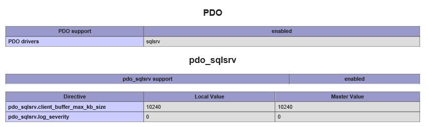 pdo