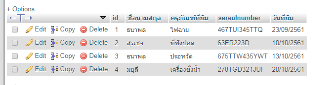 ตารางการยืม