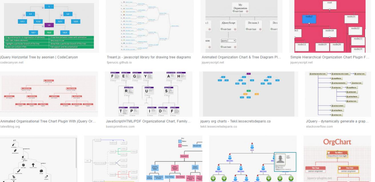 รบกวนท่านผู้รู้ พอดีถ้าผมต้องการค้นแบบ ไบนารี ทรี ต้องใช้โค๊ดลักษณะแบบ ...