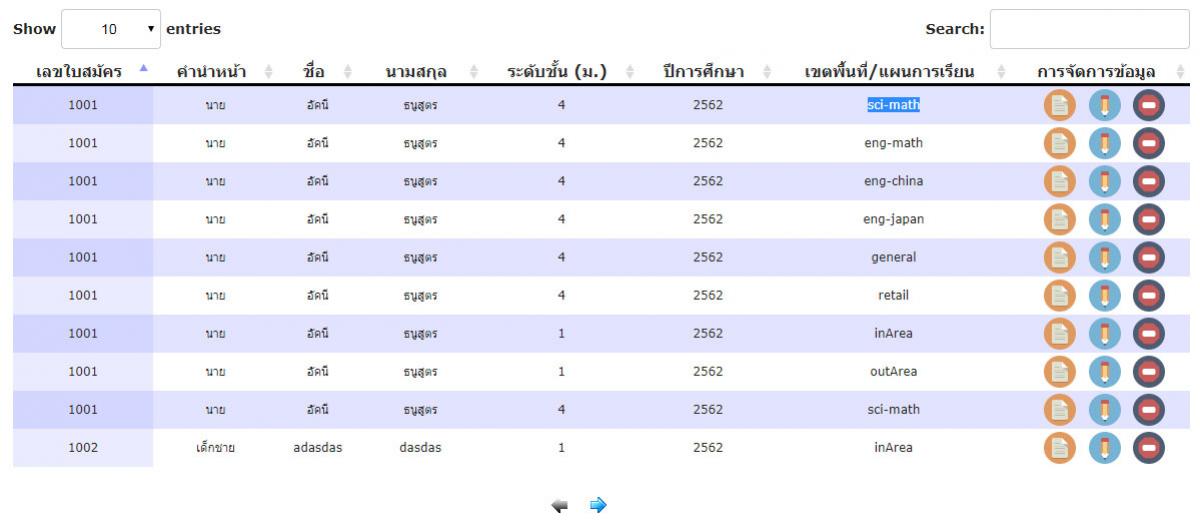 datatable