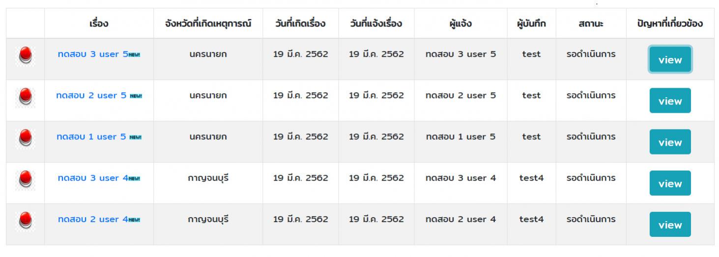รายการที่ดึงจากฐานข้อมูล รายการที่ดึงจากฐานข้อมูล