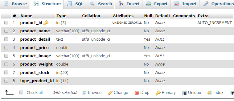 database ครับ database ครับ