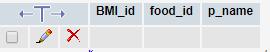 หน้า mysql หน้า mysql