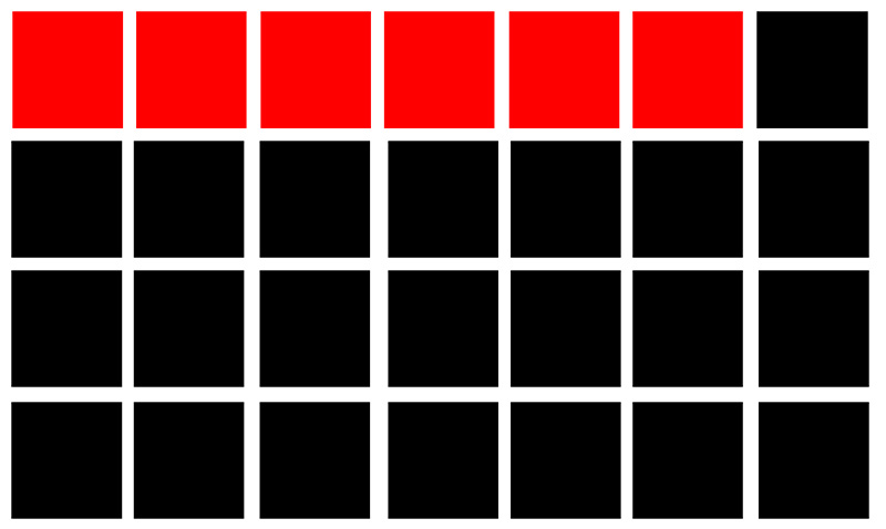 ggg