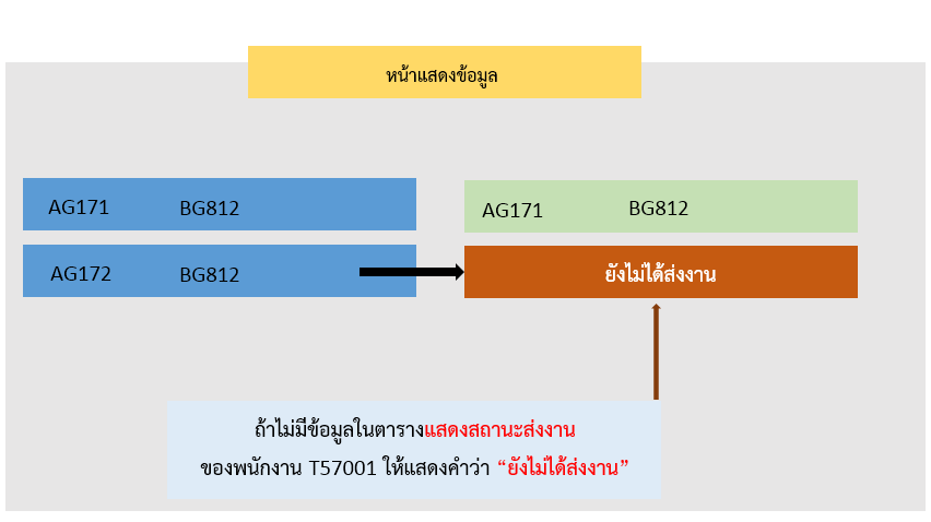 Join2