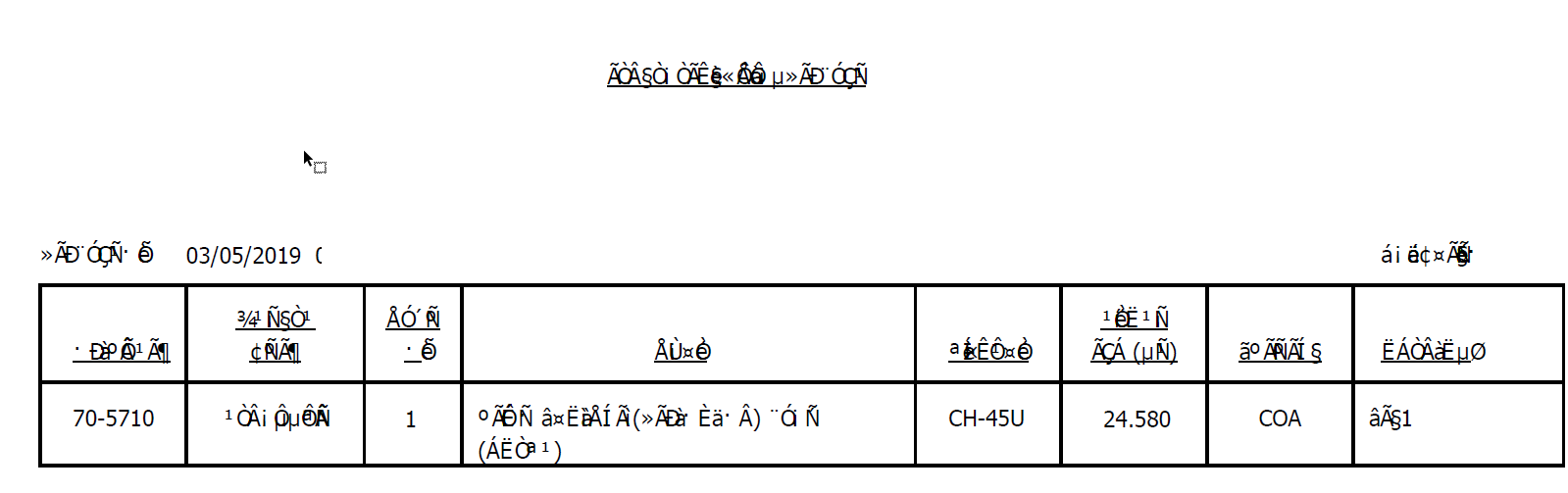 font problem