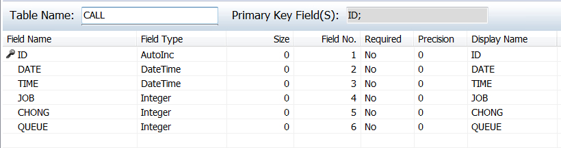 db_structure