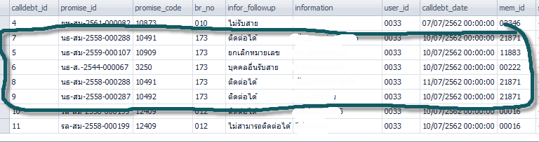 ตาราง