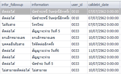 ฐาน ฐาน