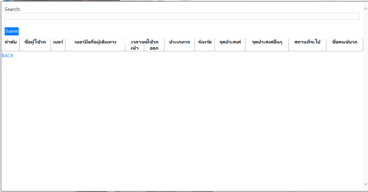 css bootstrap ไม่ขึ้น + javascript