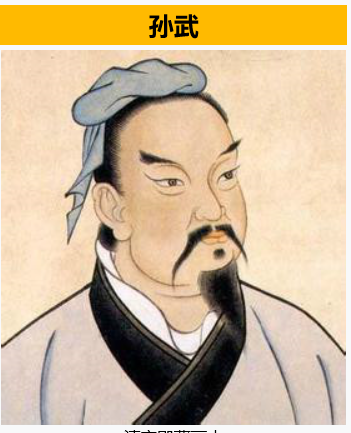 ซุนวู ซุนวู