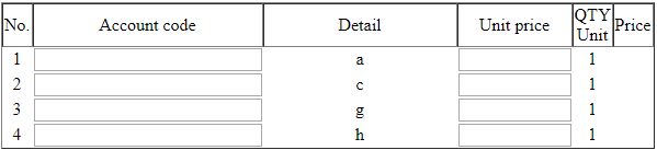 ตาราง