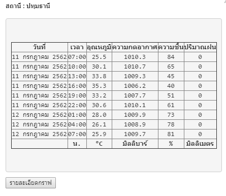 output1